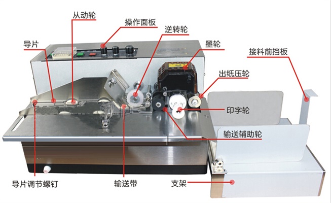 產(chǎn)品結構圖：