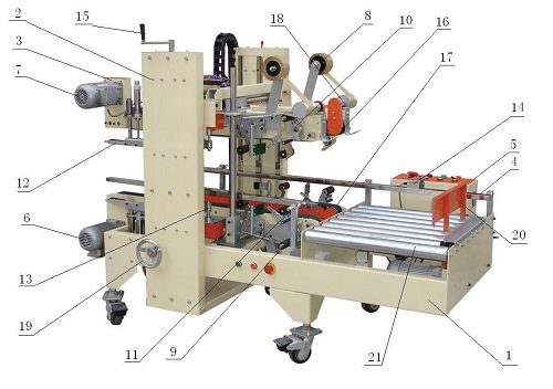 角邊自動(dòng)膠帶封箱機結構