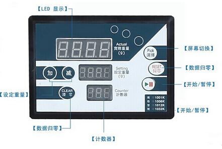 全自動(dòng)顆粒灌裝機操作面板