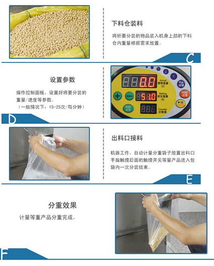 全自動(dòng)顆粒灌裝機操作細節展示